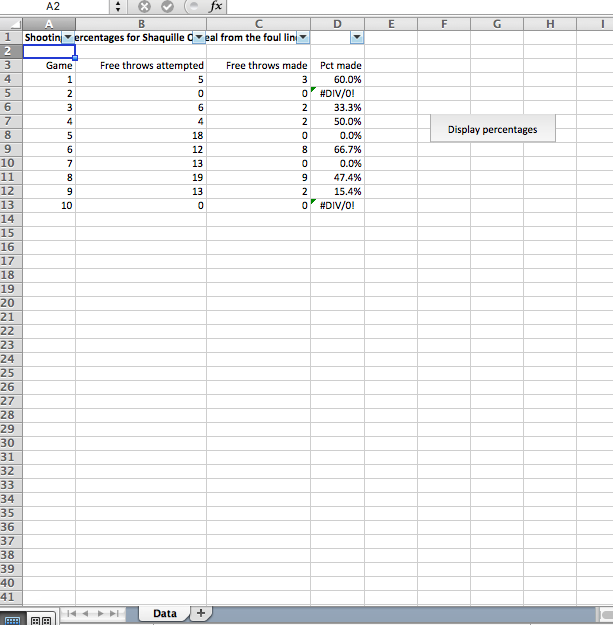 contains hypothetical data on Shaquille O'Neal's success from the free throw line.