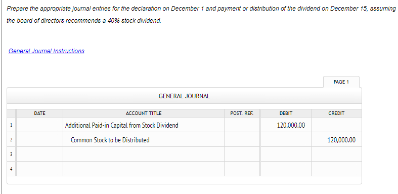 equity section of Raven's balance sheet at December 31, assuming the board