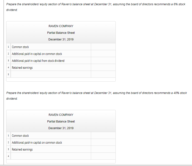of directors recommends a 6% stock dividend. Prepare the shareholders' equity section
