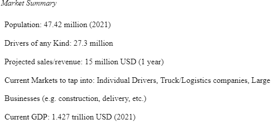 value proposition that has led to $5.2 billion in sales in the