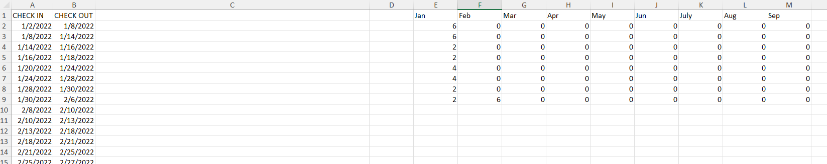 Need a formula that can be copy and pasted in columns E:M