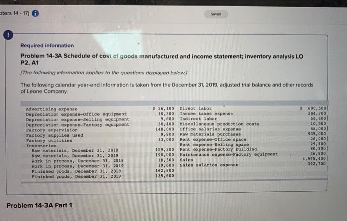  pters 14 - 17) Saved ! Required information Problem 14-3A Schedule