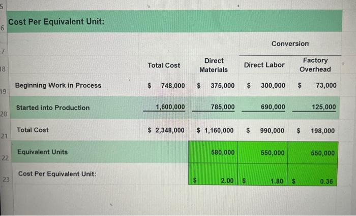 icon to reveal a drop-down menu of choices. Select the correct choices