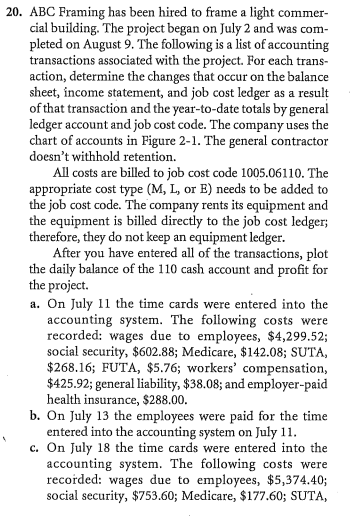 Solve question 20 parts A-X, here is the problems and I need