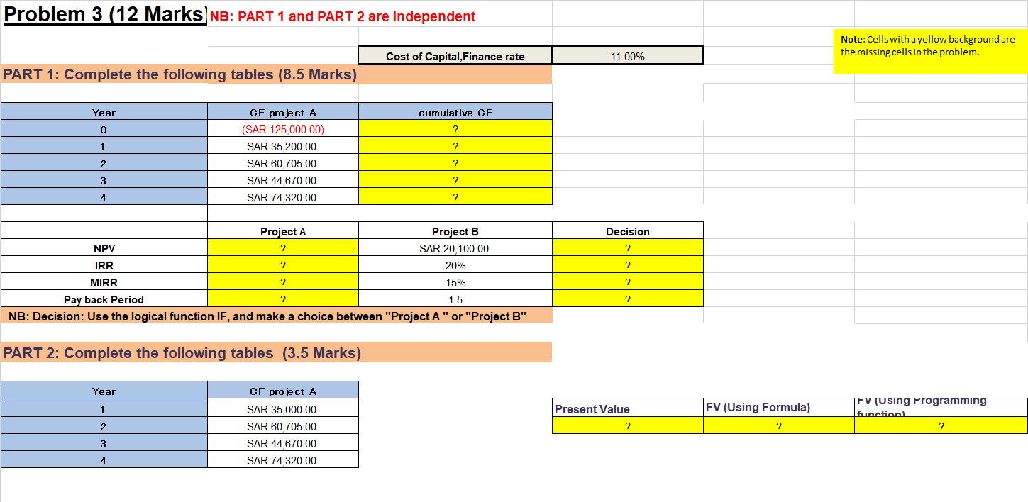 Problem 3 (12 Marks'NB: PART 1 and PART 2 are independent