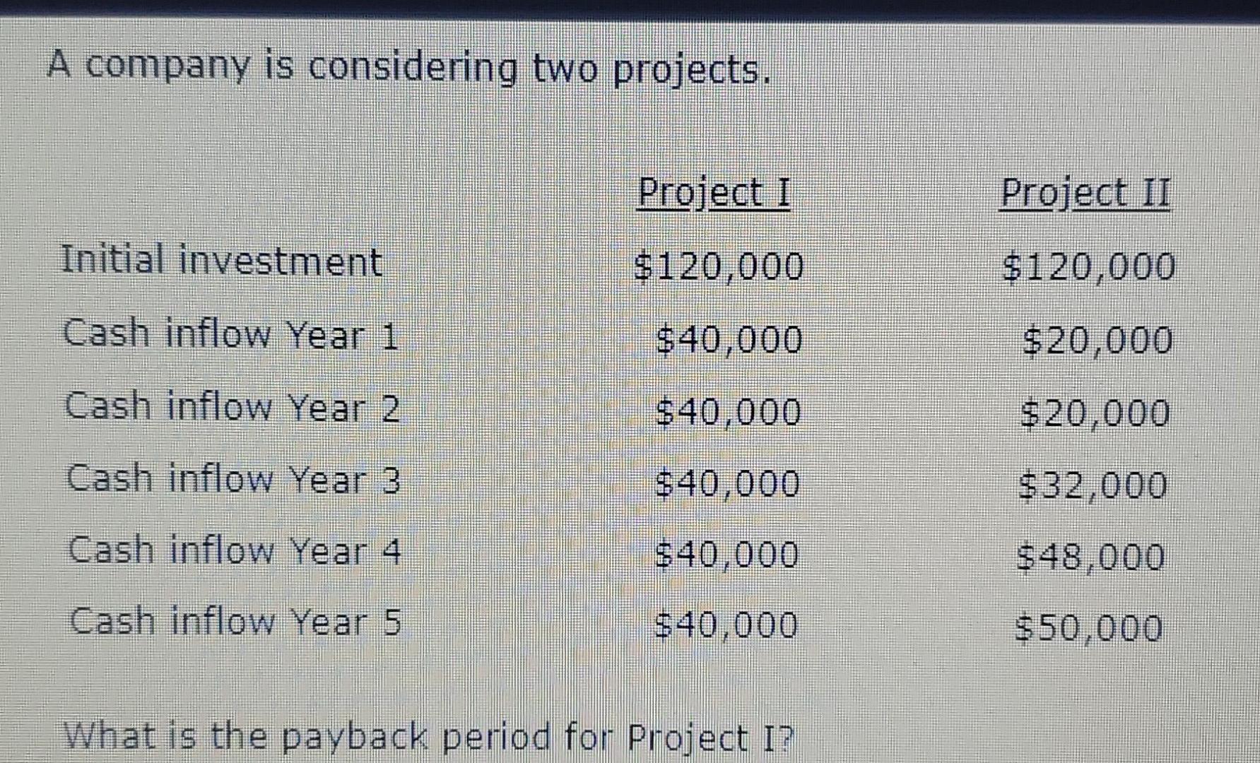 A company is considering two projects. What is the payback period