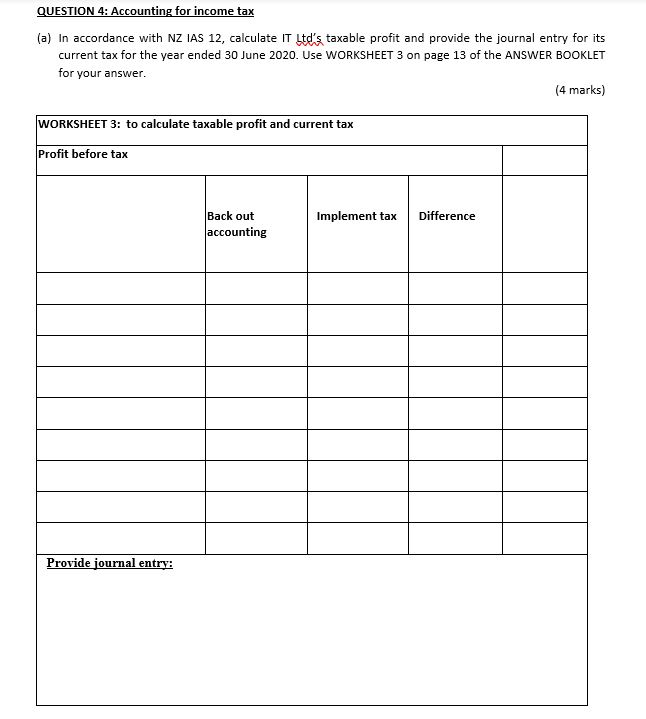 2020 and IT Ltd has prepared the following Income Statement: $ 3,000,000