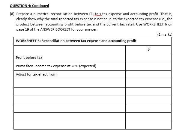 service leave expense Goodwill impairment expense Depreciation expense 1,500,000 80,000 70,000 50,000