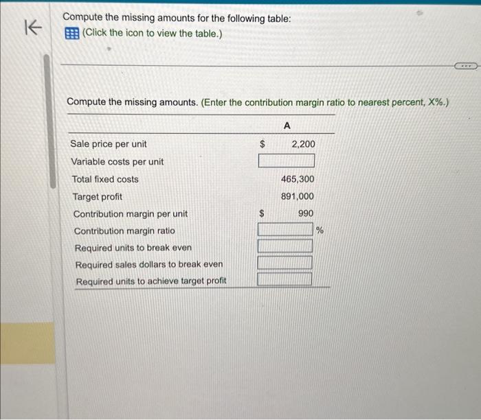 7 Compute the missing amounts for the following table Compute the missing