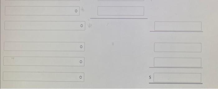 Indirect Method Adjustments to reconcile net income to $