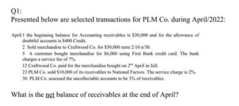 Q1: Presented below are selected transactions for PLM Co. during April/202?