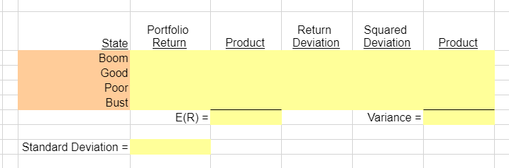 30 percent each in A and C, and 40 percent in B.
