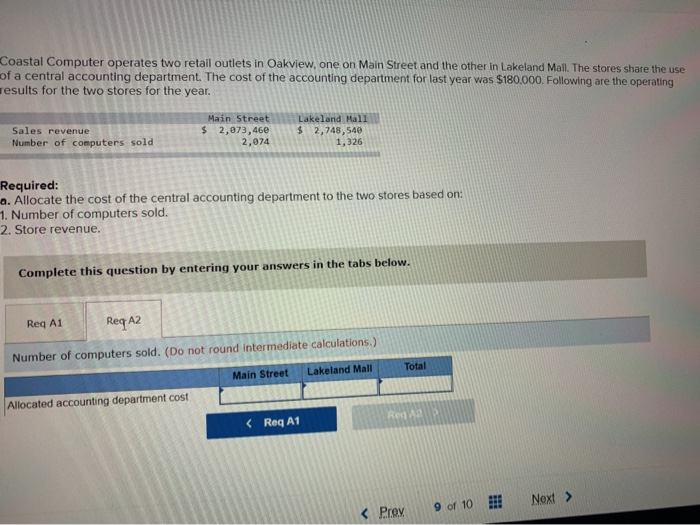 Street and the other in Lakeland Mall. The stores share the use