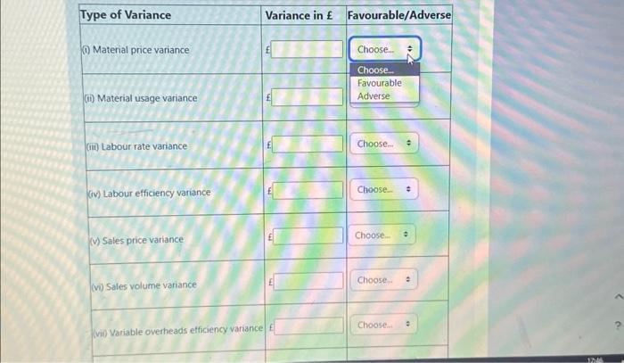 sausage rolls, called Vausage rolls: The standard costings for one kilogram of
