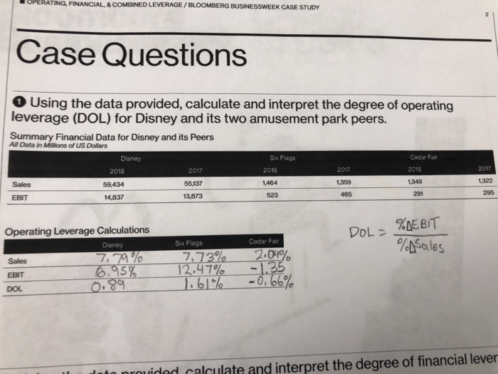data provided, calculate and interpret the degree of operating leverage (DOL) for