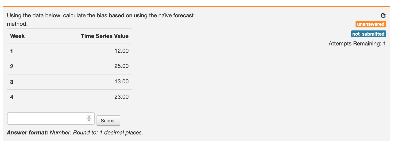  Using the data below, calculate the bias based on using the
