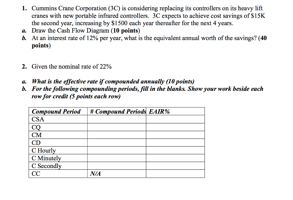  1. Cummins Crane Corporation (3C) is considering replacing its controllers on