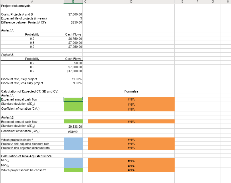 Each costs $7,000 and has an expected life of 3 years. Annual