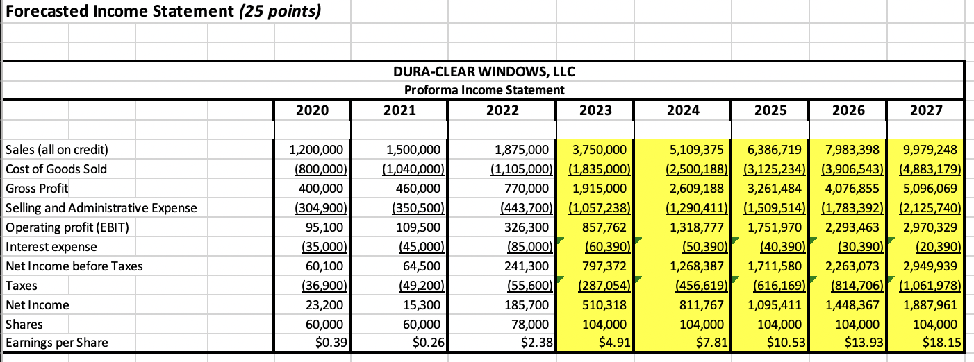 the cell by using formulas, out to the right, or both -