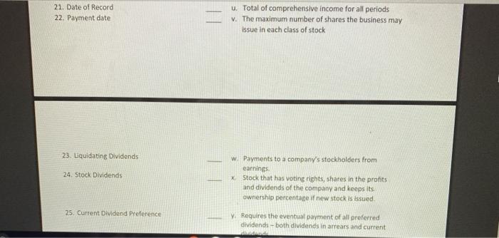 incorporations a. A transfer of stock shares from the corporation to its