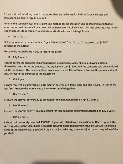  For each situation below, record the appropriate journal entry for Richter