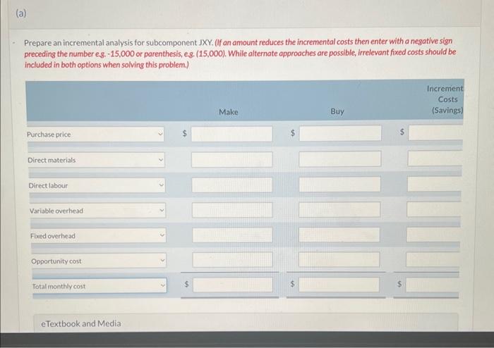 the manufacture of subcomponent JXY. The accounting department provides the following cost