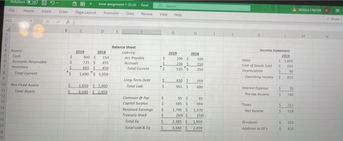 that has financials for a firm. 1. Determine the Cash Flow From