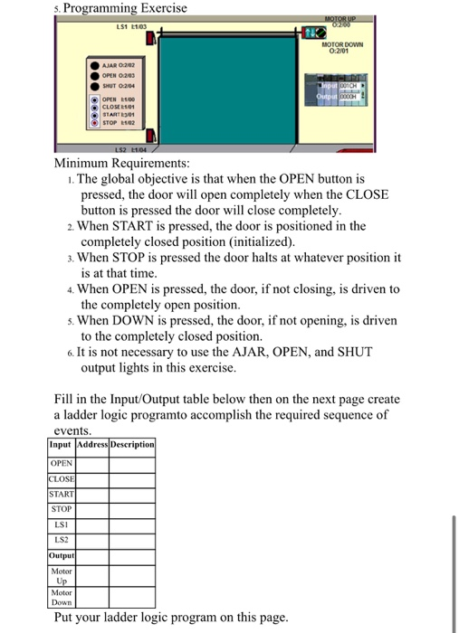  5. Programming Exercise MOTOR UP L51 103 HO MOTOR DOWN 0:2/01