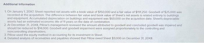 WORK FOR EACH ONE, especially how to get the numbers 168,000 and