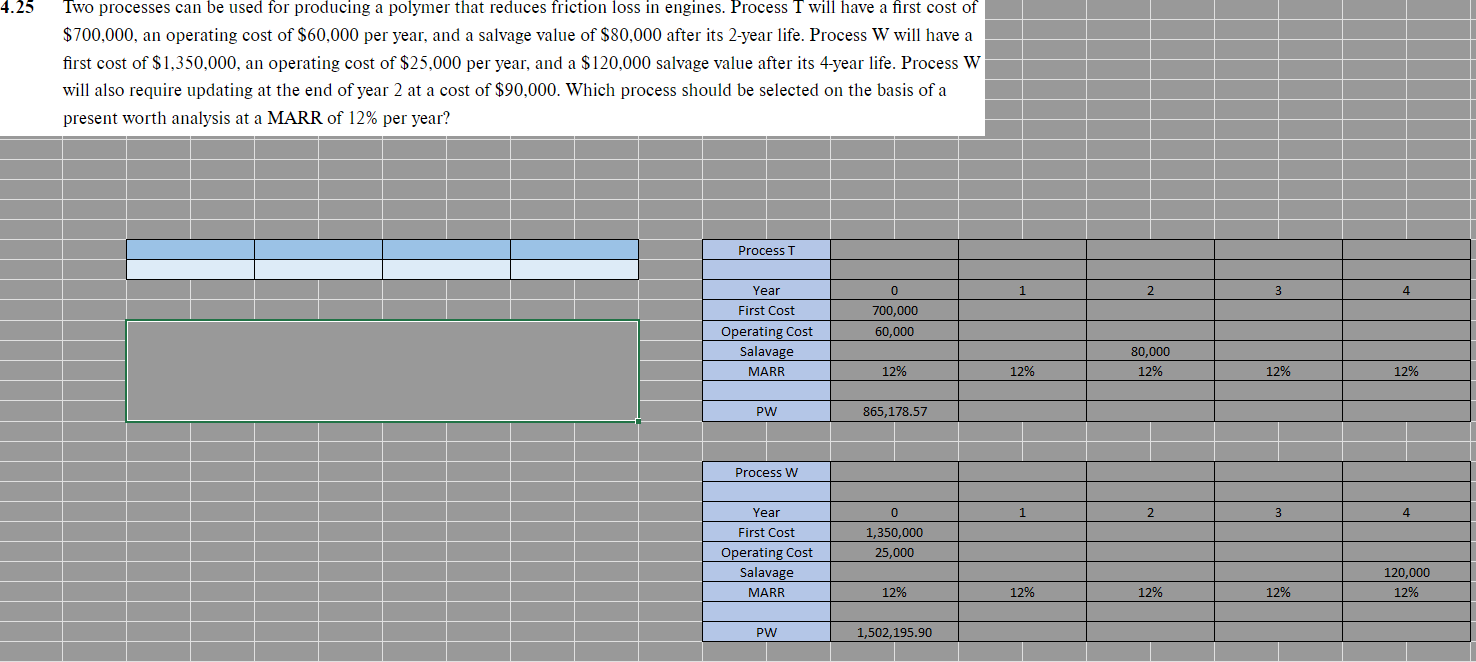 You MUST give the answer in excel function. 4.25 Two processes can