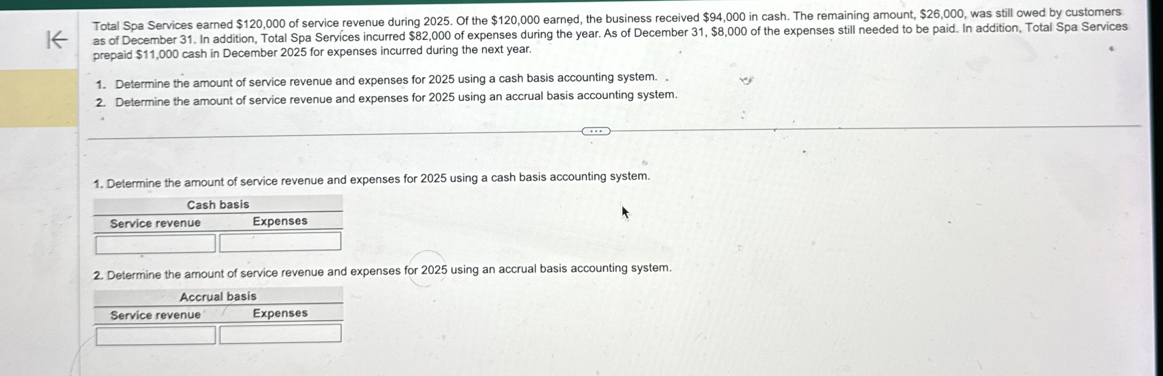  Total Spa Services earned $120,000 of service revenue during 2025. Of