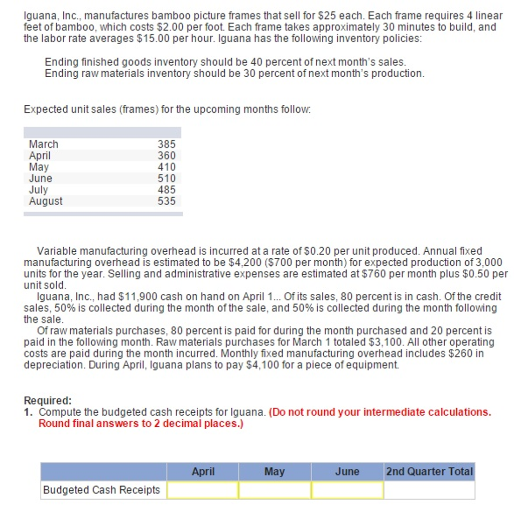 DO NOT ROUND INTERMEDIATE CALCULATIONS- ONLY FINAL ANSWER BY 2 DECIMAL PLACES.