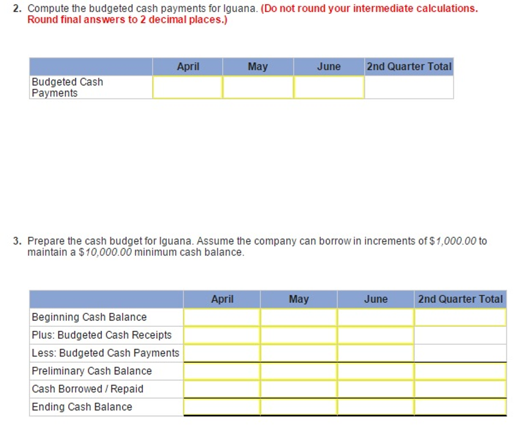 lguana, Inc., manufactures bamboo picture frames that sell for $25 each. Each
