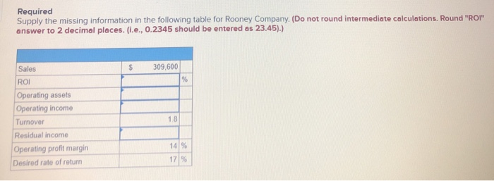  Required Supply the missing information in the following table for Rooney