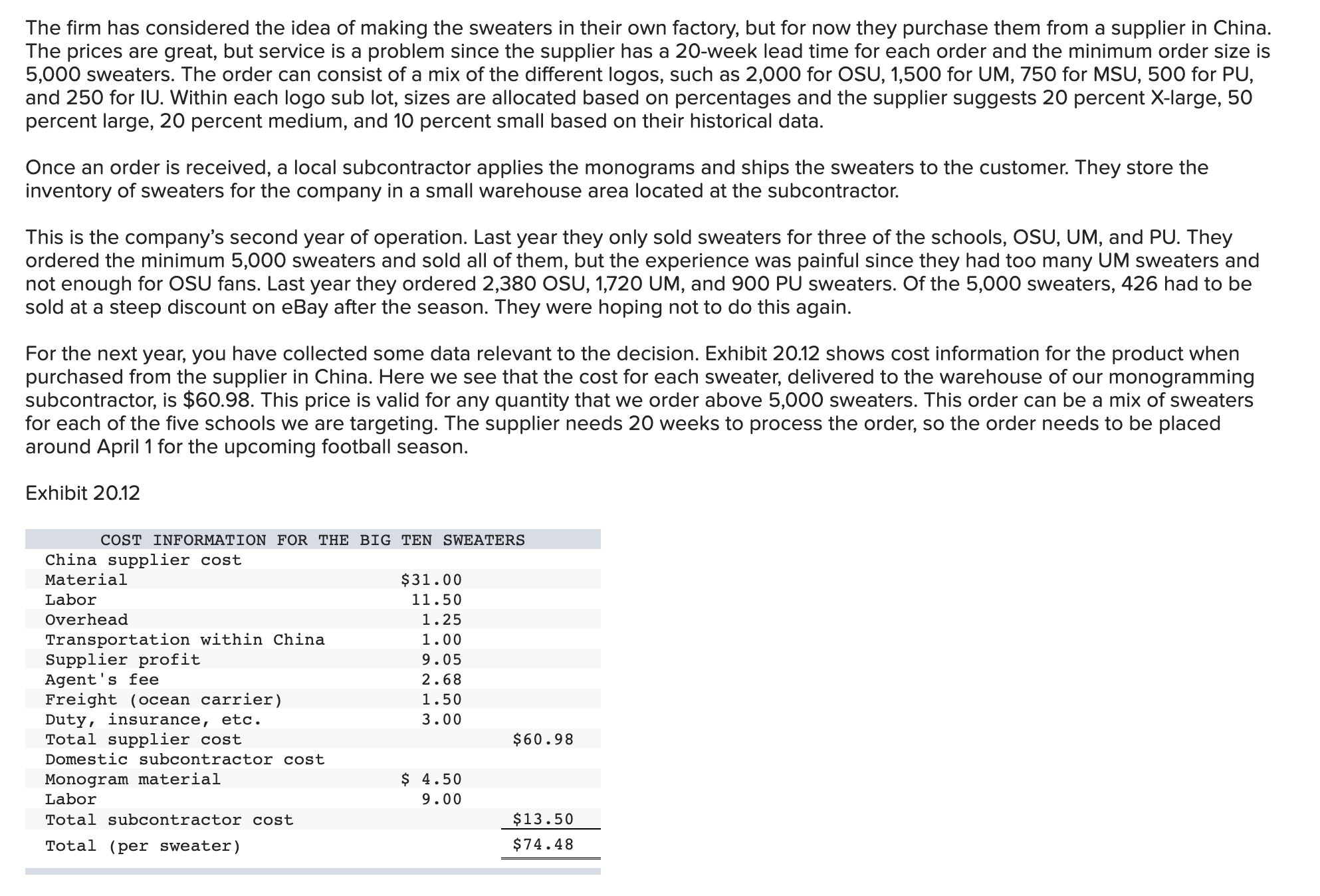 you! Big10Sweaters.com is a new company started last year by two recent