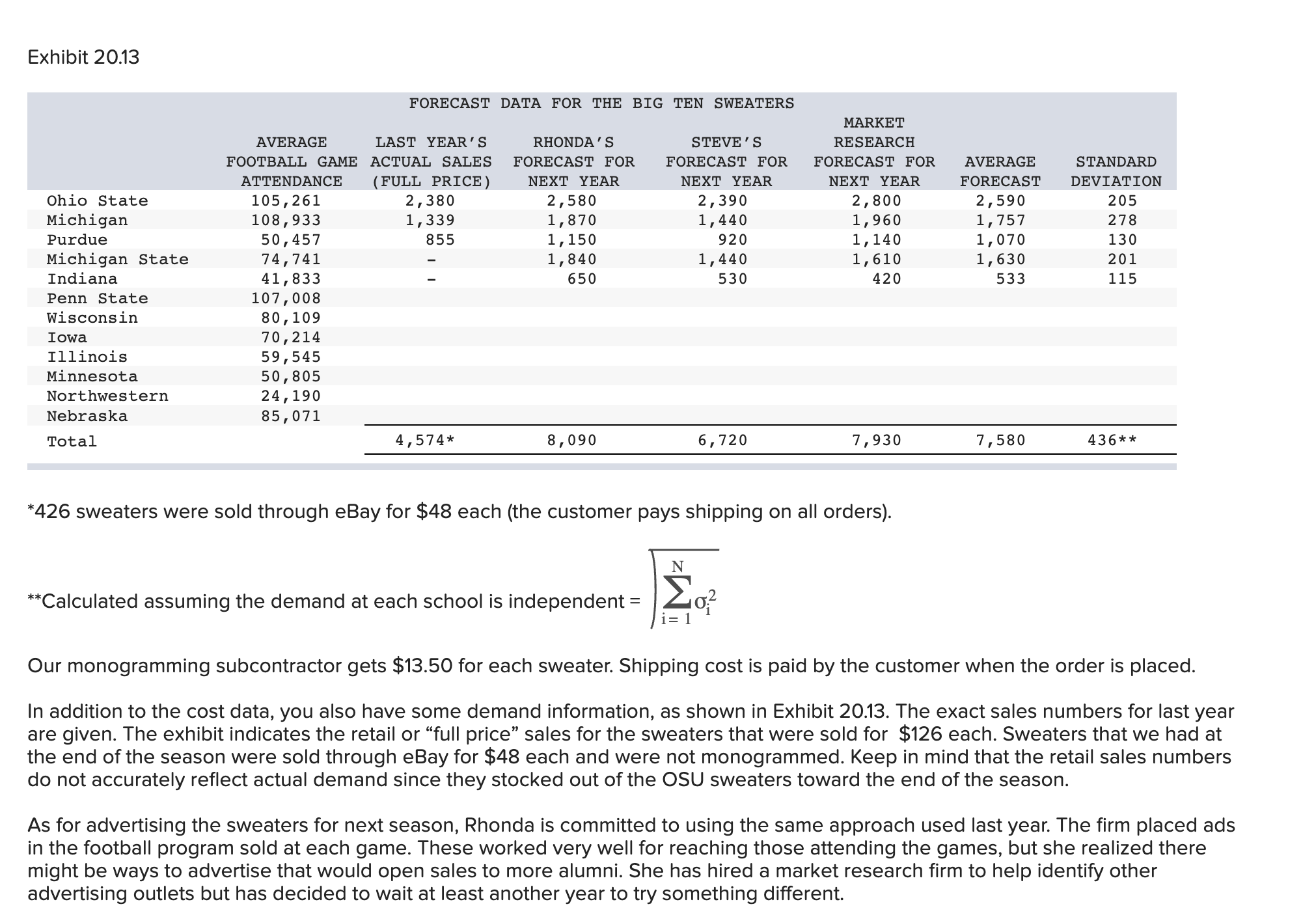 college graduates. The idea behind the company was simple. They will sell