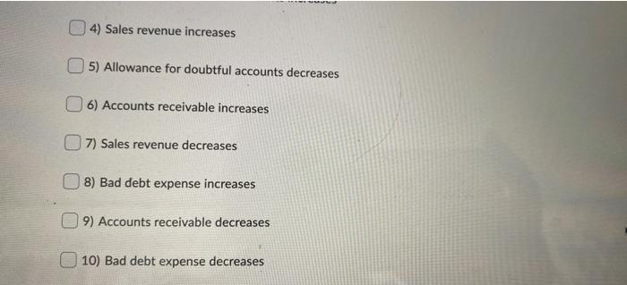 points. The business's year-end is December 31 Cost of equipment - 120000
