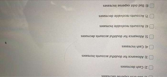 - February 1, 2021 Date of disposal - October 31, 2023 Cash