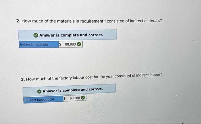 Required: 1. What was the cost of raw materials put into production