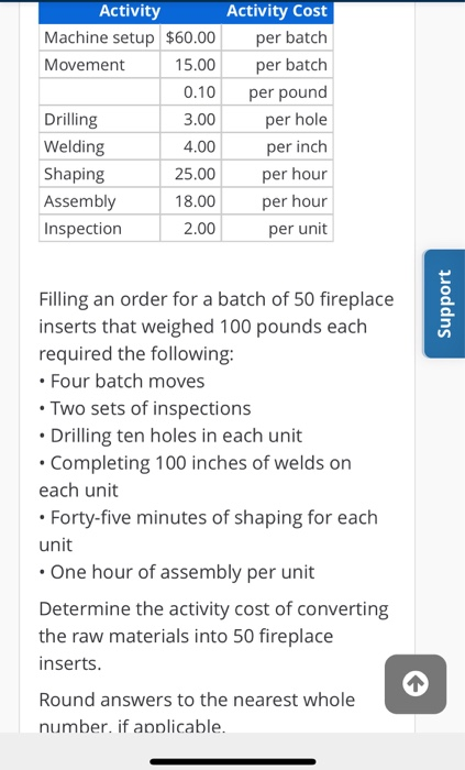  Activity Machine setup $60.00 Movement 15.00 0.10 Drilling 3.00 Welding 4.00
