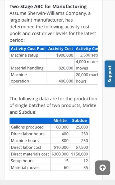 Shaping 25.00 Assembly 18.00 Inspection 2.00 Activity Cost per batch per batch