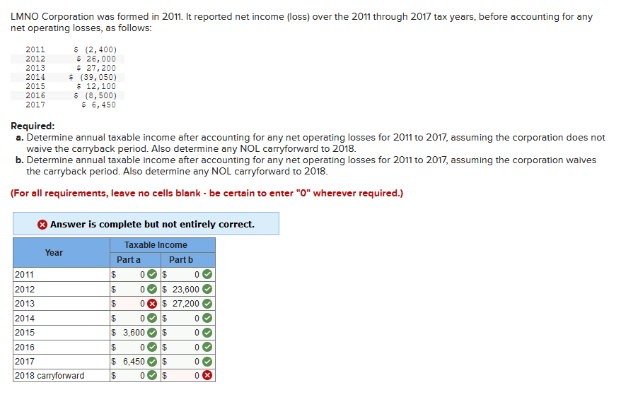  I entered 0's to help highlight the cells I keep getting