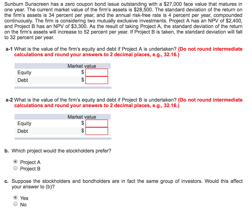 Sunburn Sunscreen has a zero coupon bond issue outstanding with a