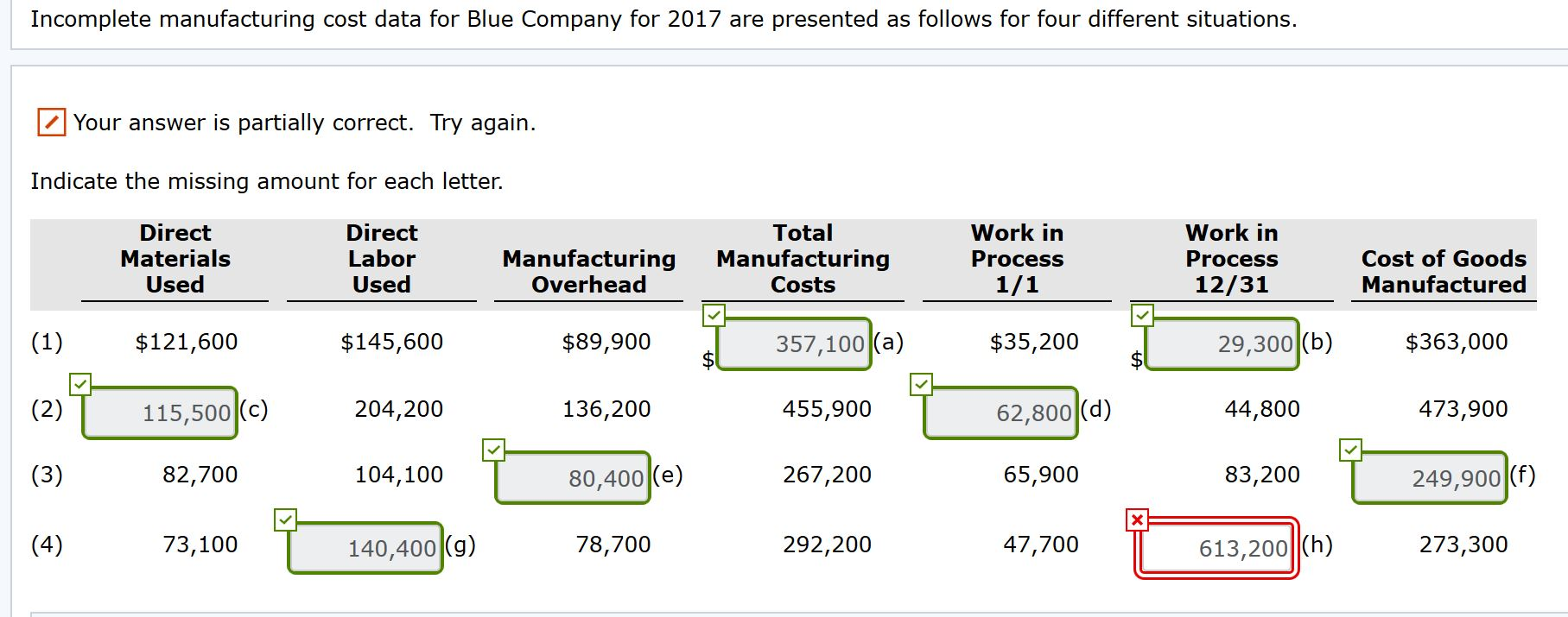 Please help with (4) work in process 12/31! Incomplete manufacturing cost data