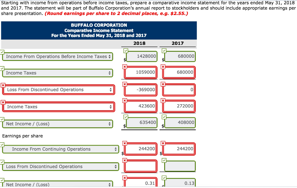 be included in the annual report to stockholders. Buffalo employs a fiscal