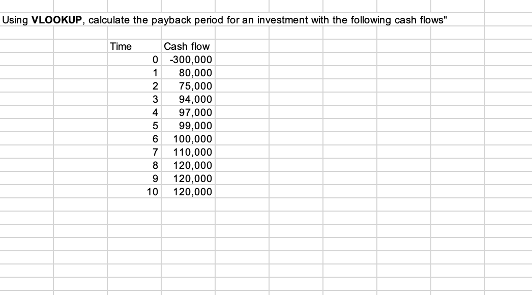 please help me create this formula using VLOOKUP Using VLOOKUP, calculate the