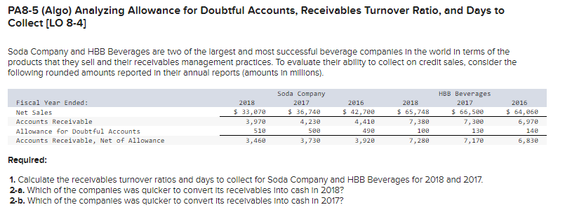 Please help me find the right solution. TYIA. PA8-5 (Algo) Analyzing Allowance