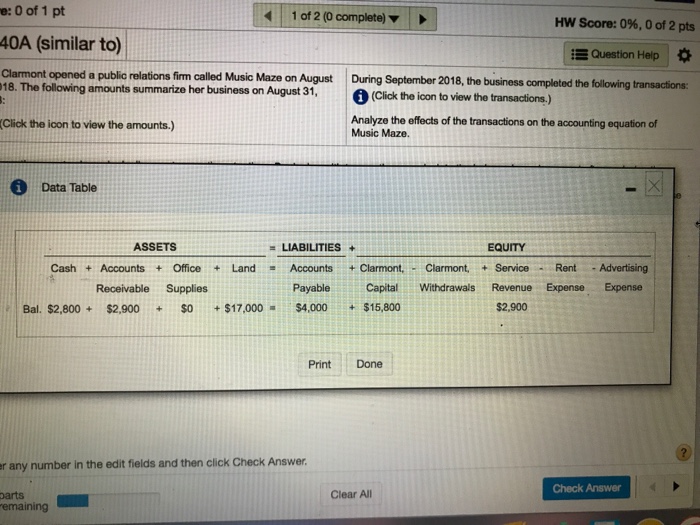 1, 2018. The following amounts summarize her business on August 31, 2018: