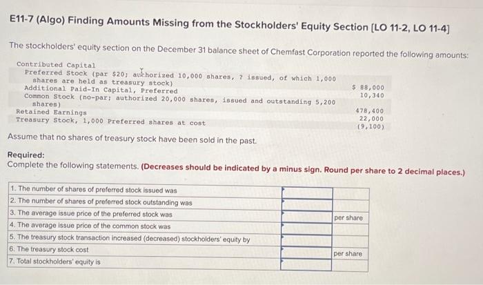 plz help asap E11-7 (Algo) Finding Amounts Missing from the Stockholders' Equity