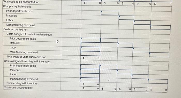 Fabricating, and Packaging. Mercier uses the weighted-average process costing method to account